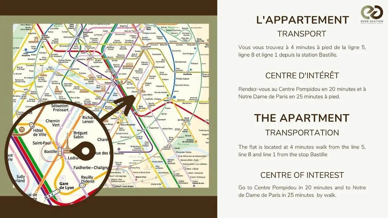Apartamento Sweet Home Le Marais, Place Des Vosges 4Pers! París